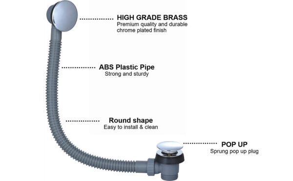 Bath Waste and Overflow - Image 5