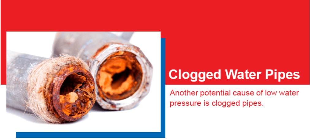 clogged water pipe