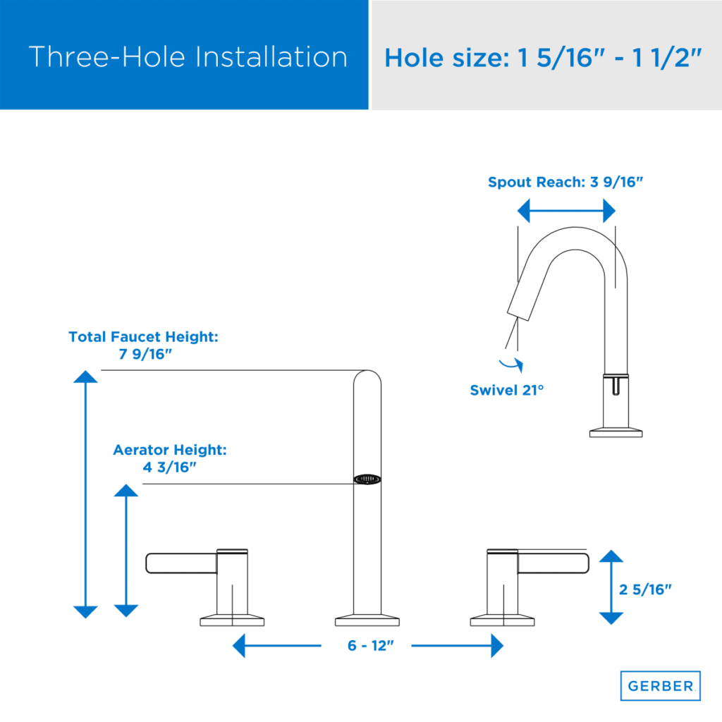 single hole faucet