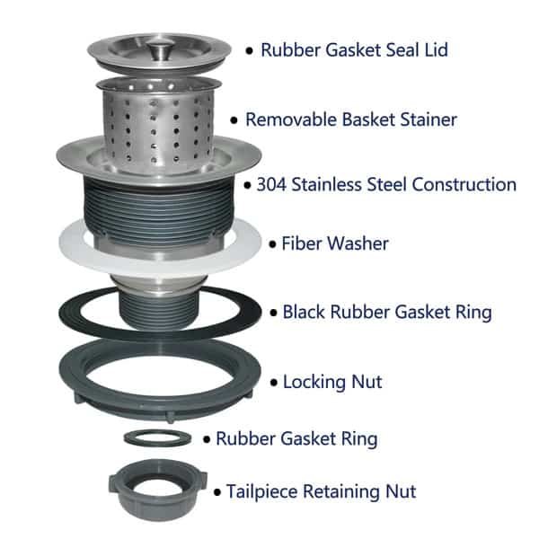 basket strainer parts