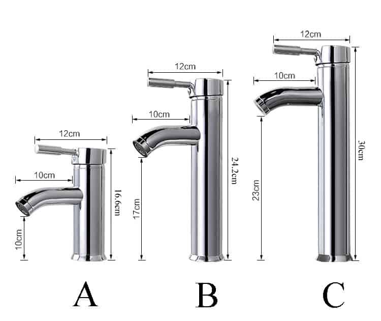 sizes of faucets