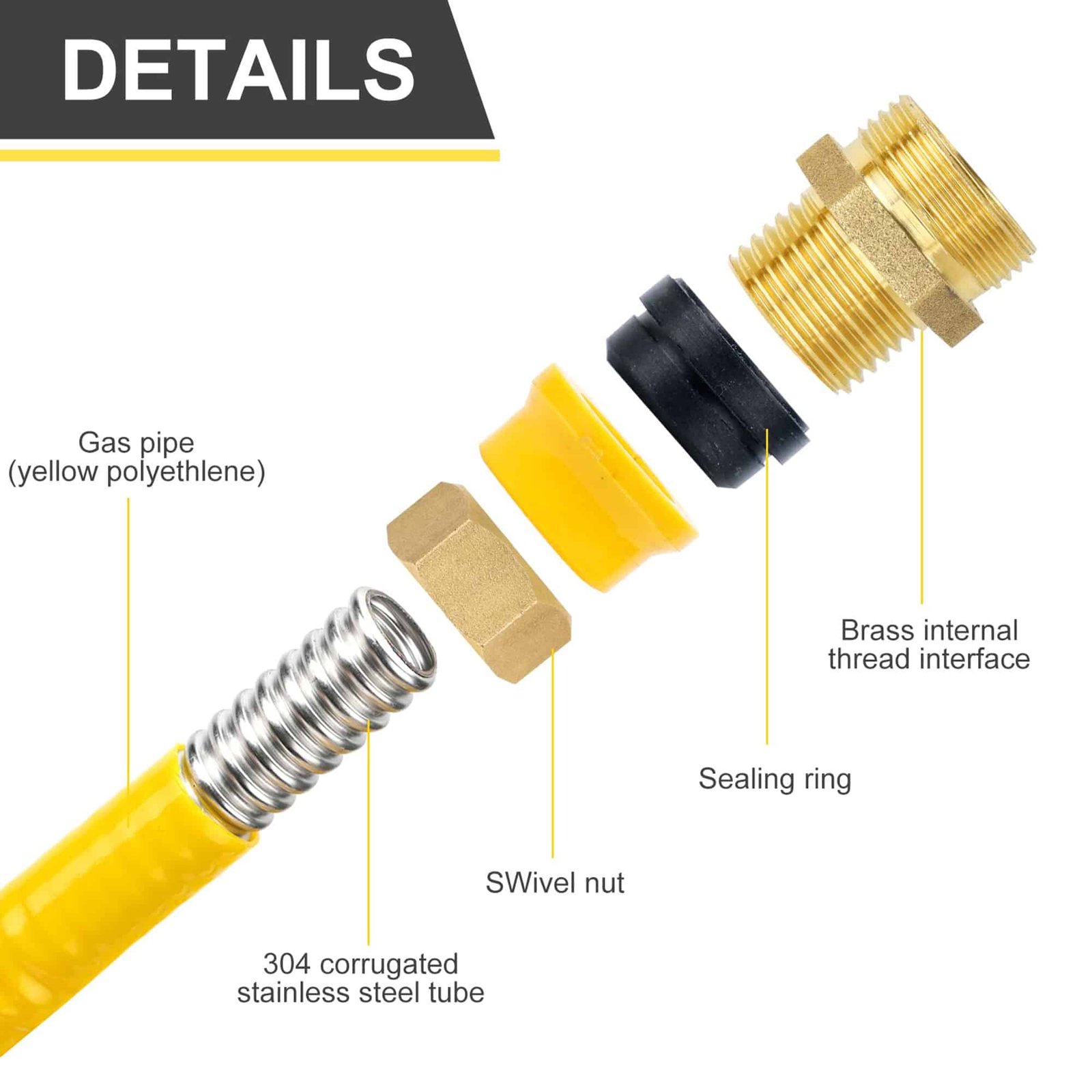 The ultimate guide to CSST Pipe 2023 Hofen Drain The ultimate guide to CSST Pipe 2023 Hofen Drain