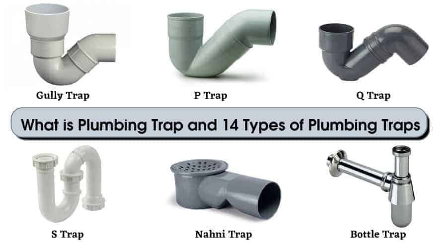 Types of Drain Traps