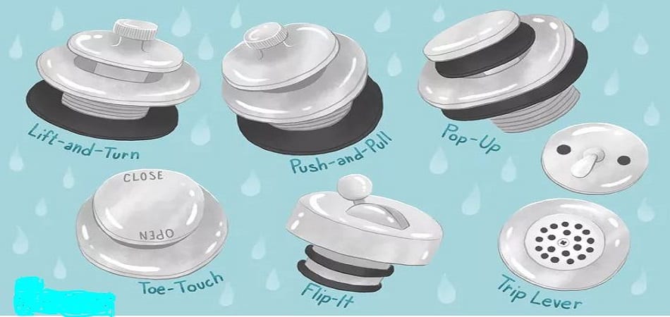 Types of drains